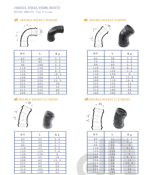 Ductile Iron/PVC Pipe Fittings