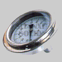 Pressure Gaugse